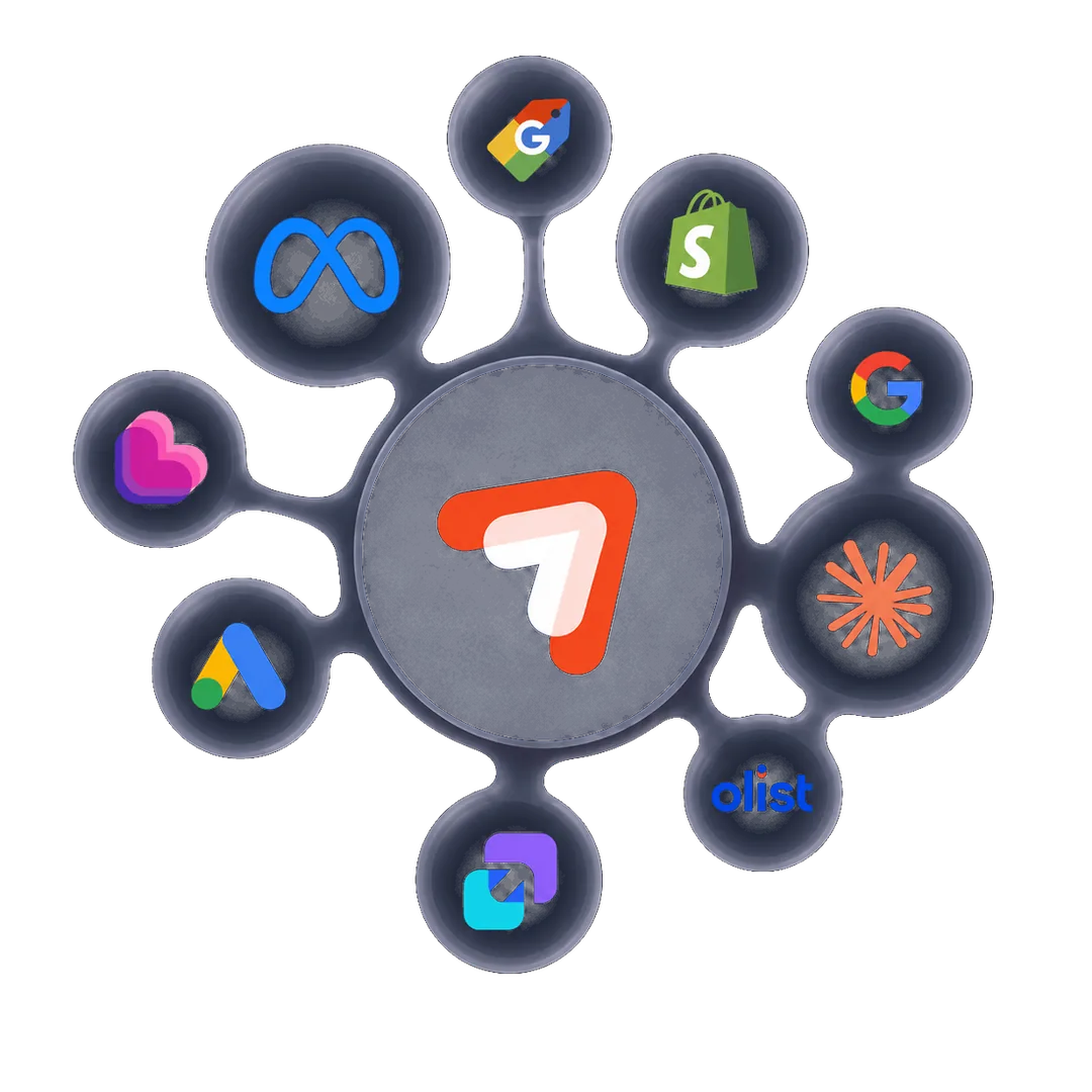 A Arcus integra Meta, Google Ads, Google Shopping, Shopify, Olist e mais numa operação só